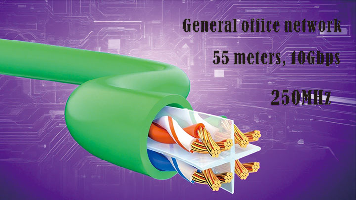 CAT6 Lan Cable