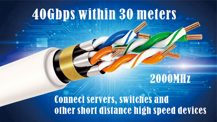 CAT8 Lan Cable