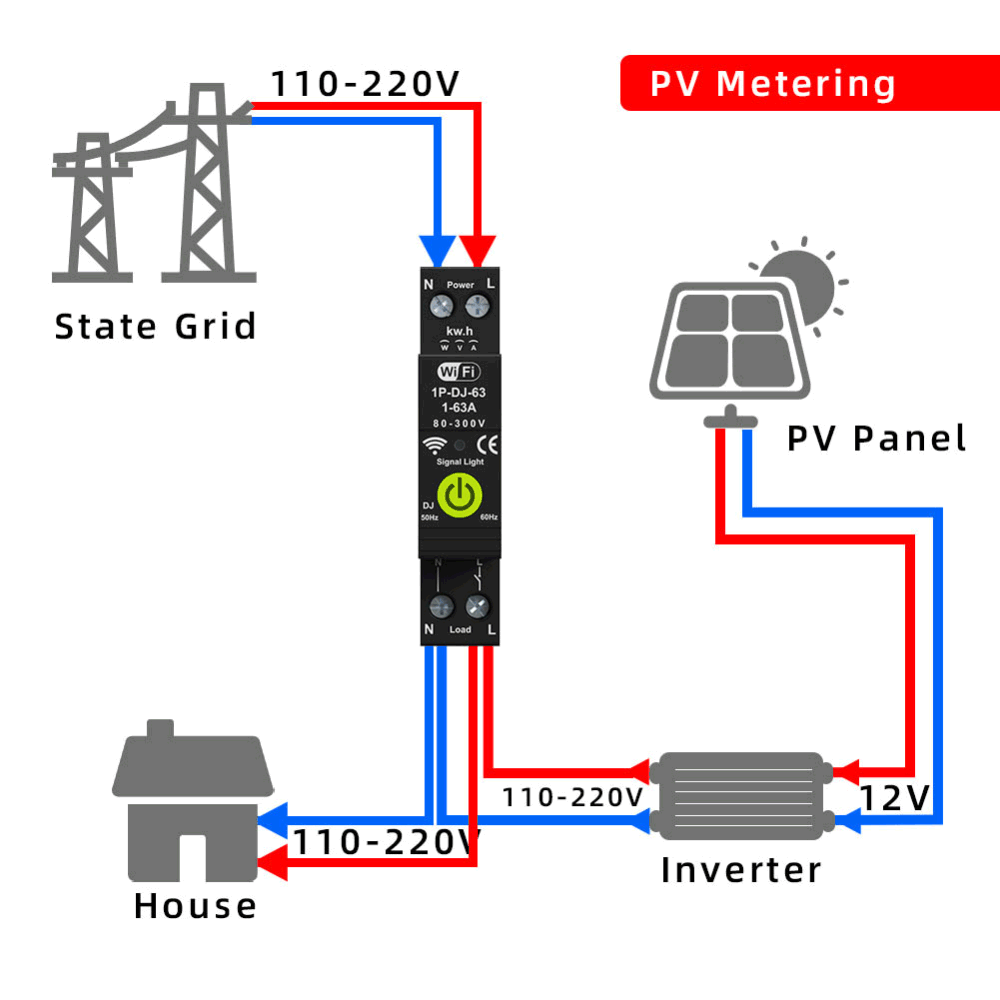 Graffiti WiFi Circuit Breaker RMDZT-1PNL 63A (DJ)3
