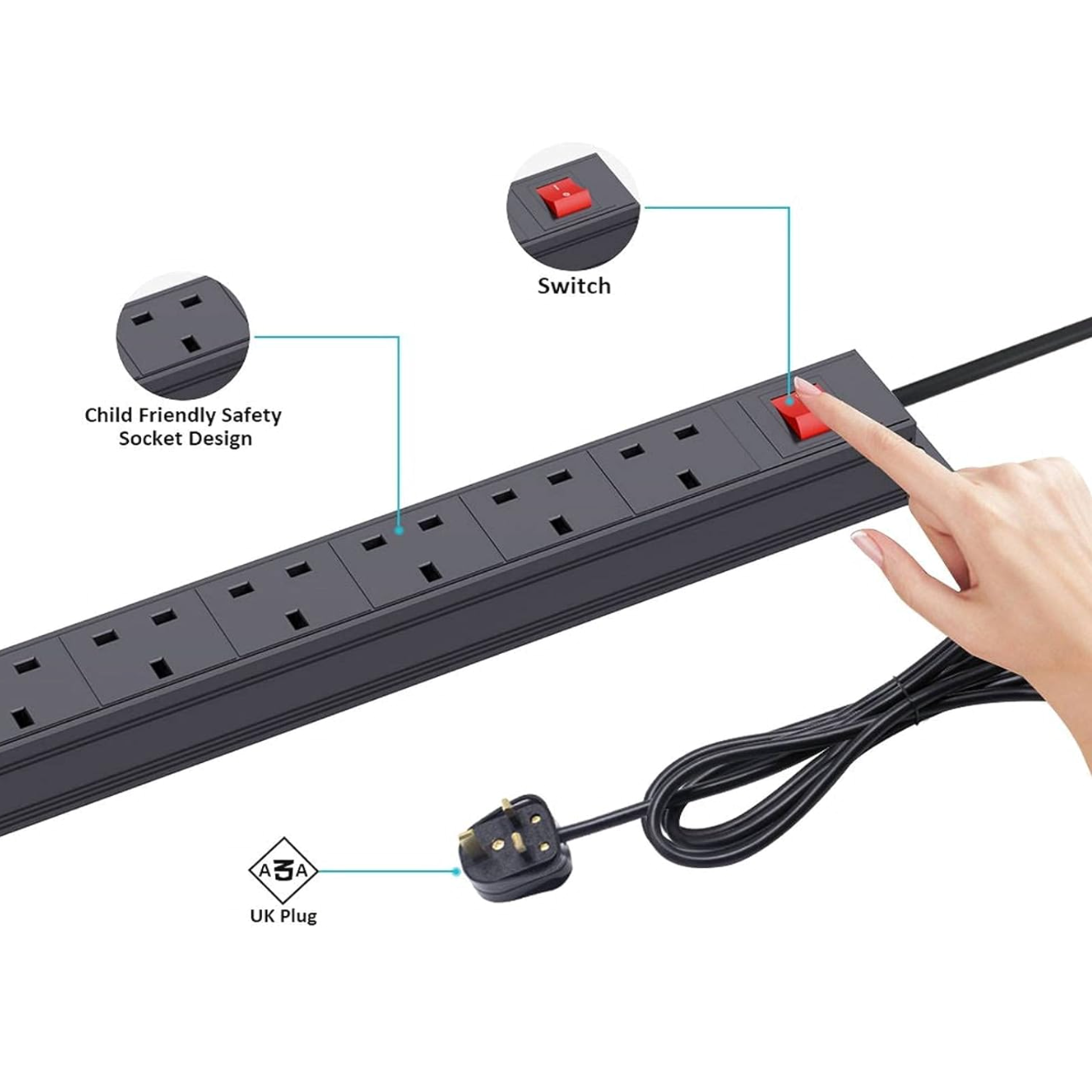 UK 7 ways PDU 4