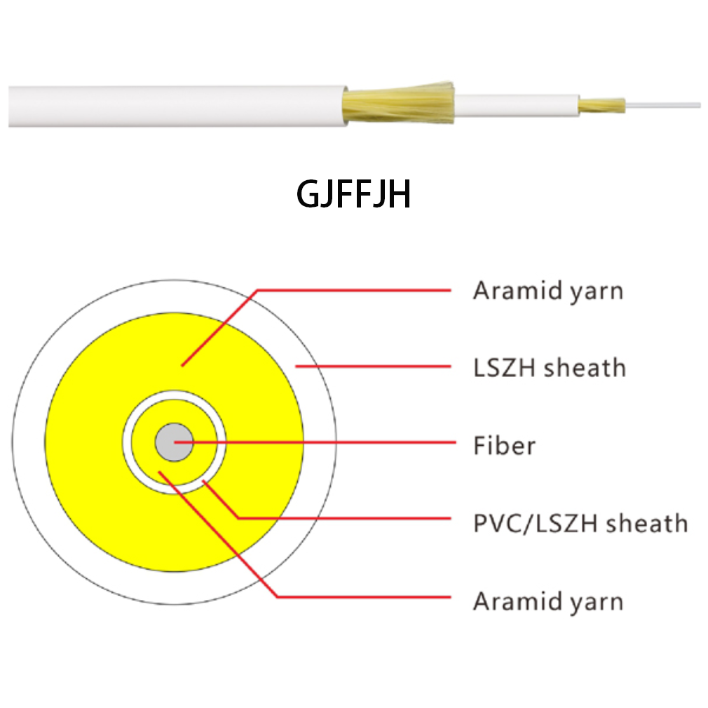 GJFFJH