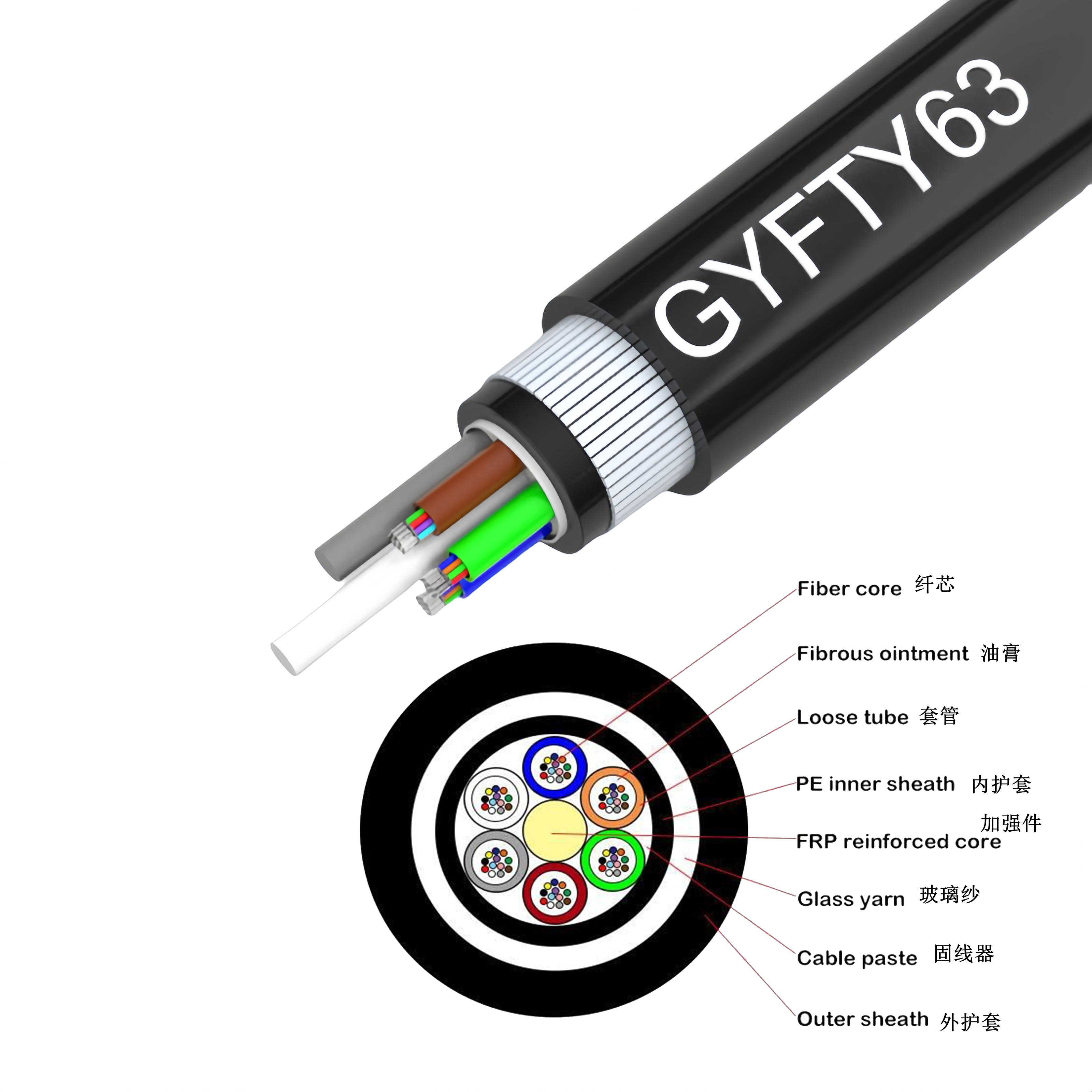 GYFTY63-1