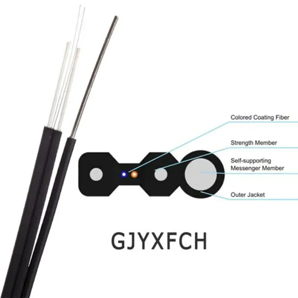 GJYXCH-1