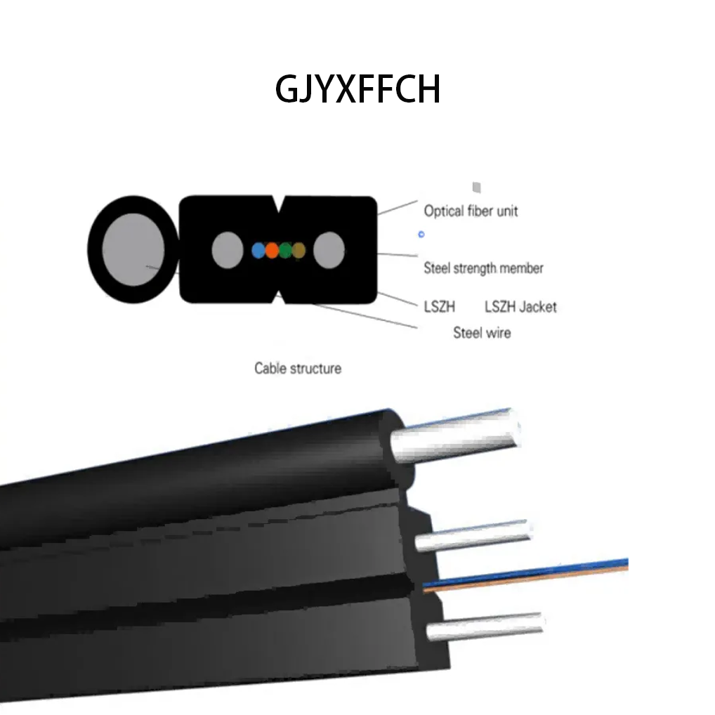 GJYXFFCH -2