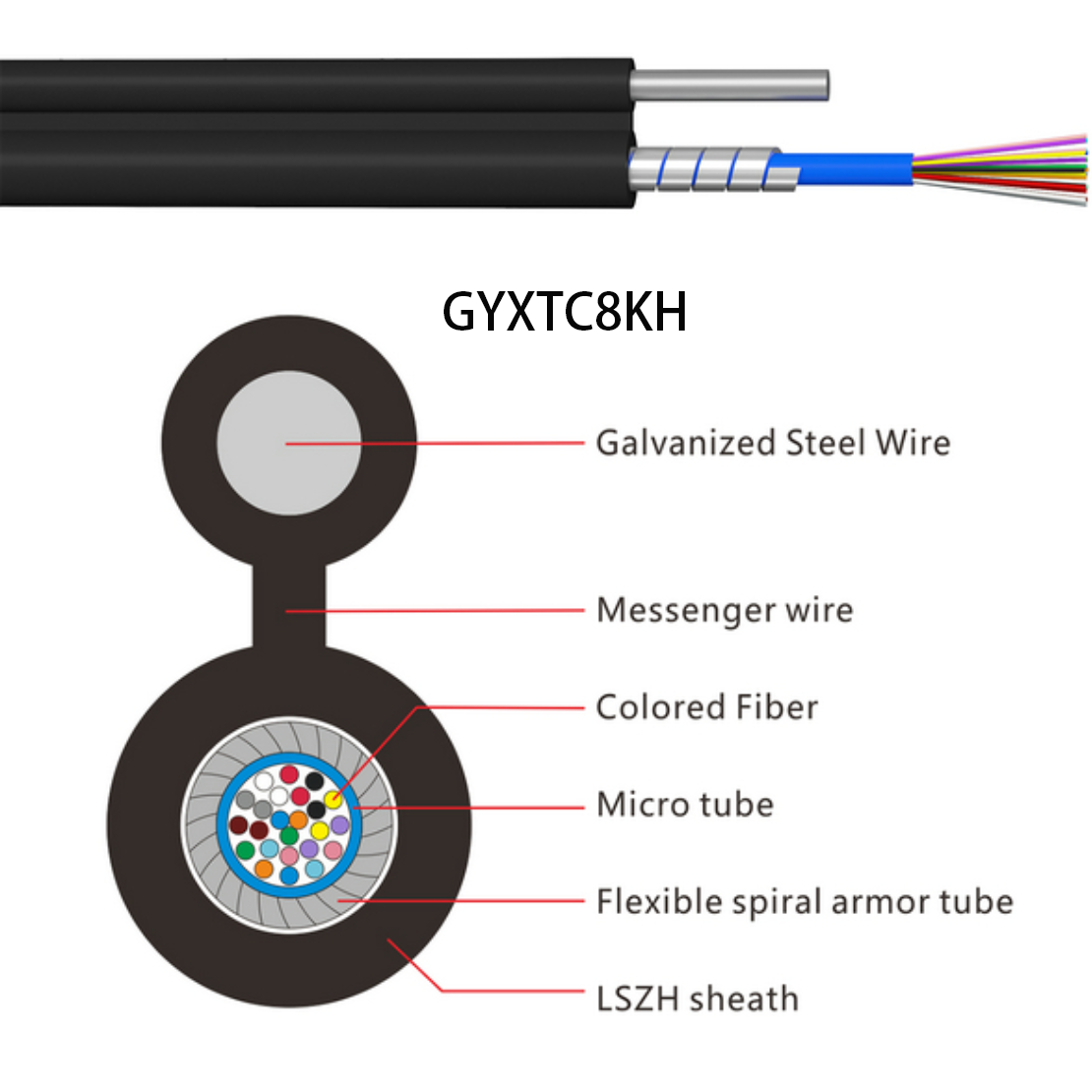 GYXTC8KH 1