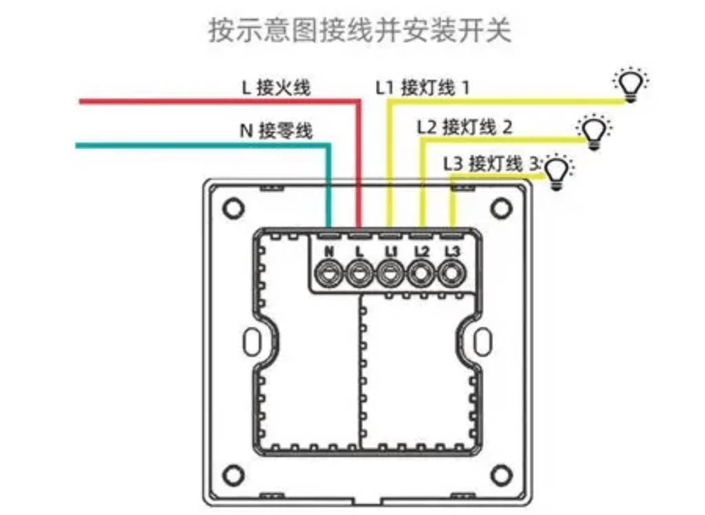 零火