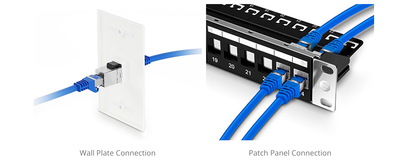 sftp inline coupler 8