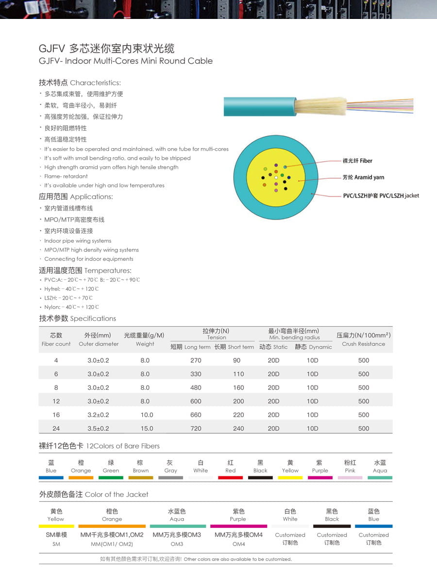 4-6-8-12-24-Core-GJFJV-MPO-MPT-Indoor-Mini-Round-Fiber-Optic-Cable-2