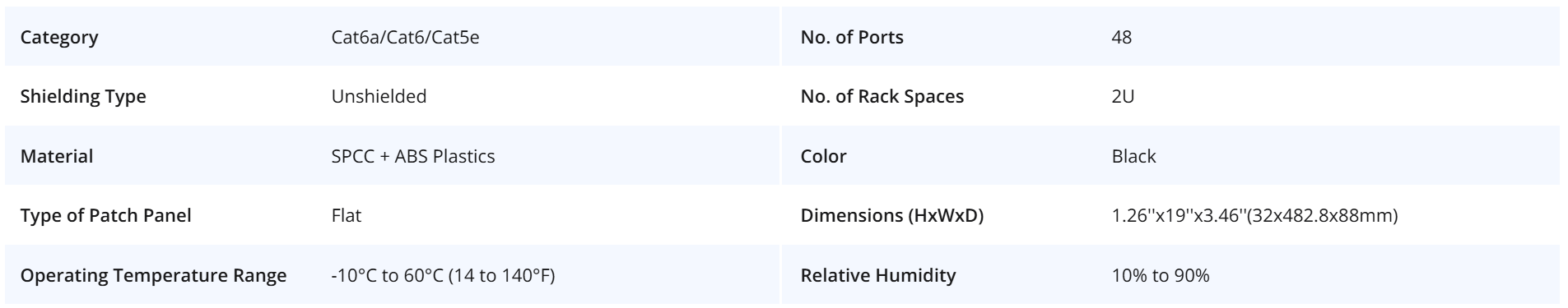 Flat Cat6a 110-Style Patch Panel, 48-Port, 2U, Cable Management Bar Included