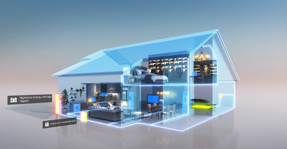 Demo Testing Service | FS