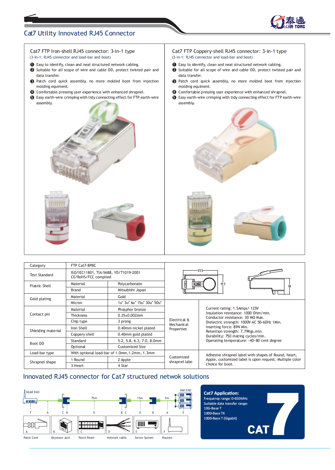 6 Manual of Patent products - Qin Technology_06