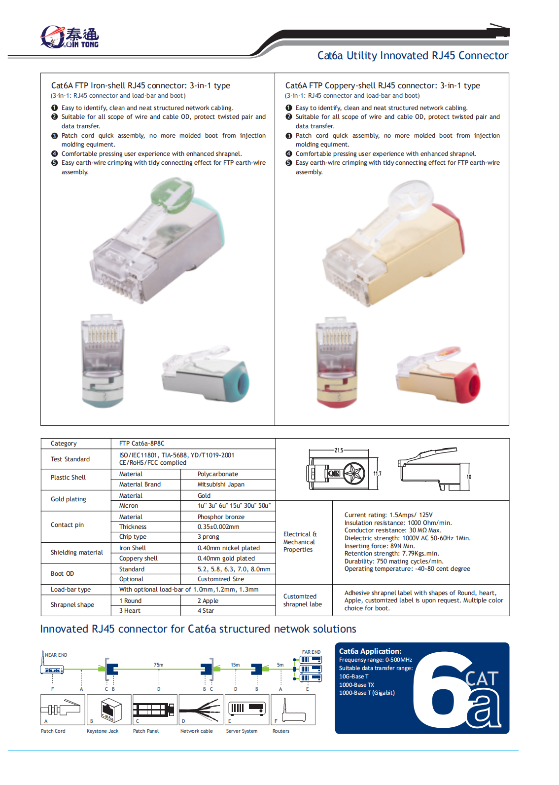 6 Manual of Patent products - Qin Technology_05