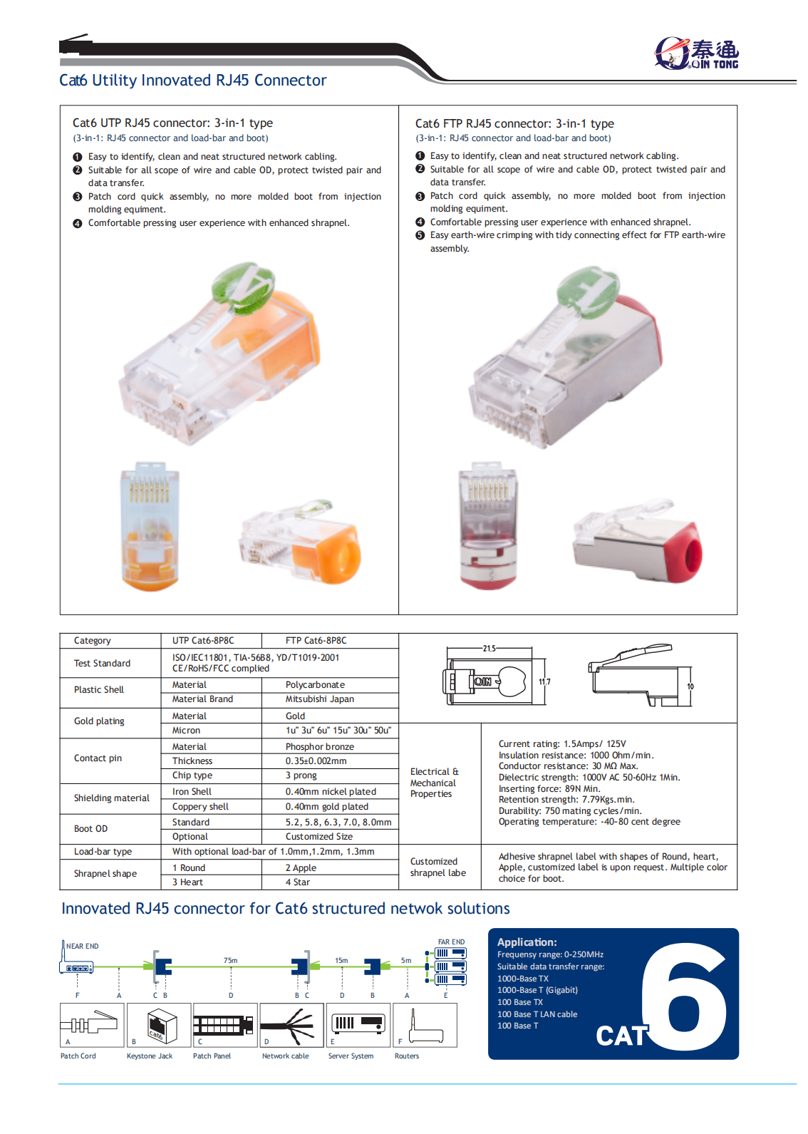 6 Manual of Patent products - Qin Technology_04