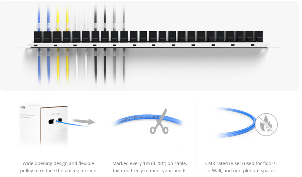 Cat6 SF/UTP Ethernet Bulk Cable, PVC/LSZH, Blue, 500m, 23AWG Solid Pure Bare Copper Wire, 550MHz, Shielded LAN Cable with Reel Cat6 SF/UTP Ethernet Bulk Cable, PVC/LSZH, Blue, 500m, 23AWG Solid Pure Bare Copper Wire, 550MHz, Shielded LAN Cable with Reel