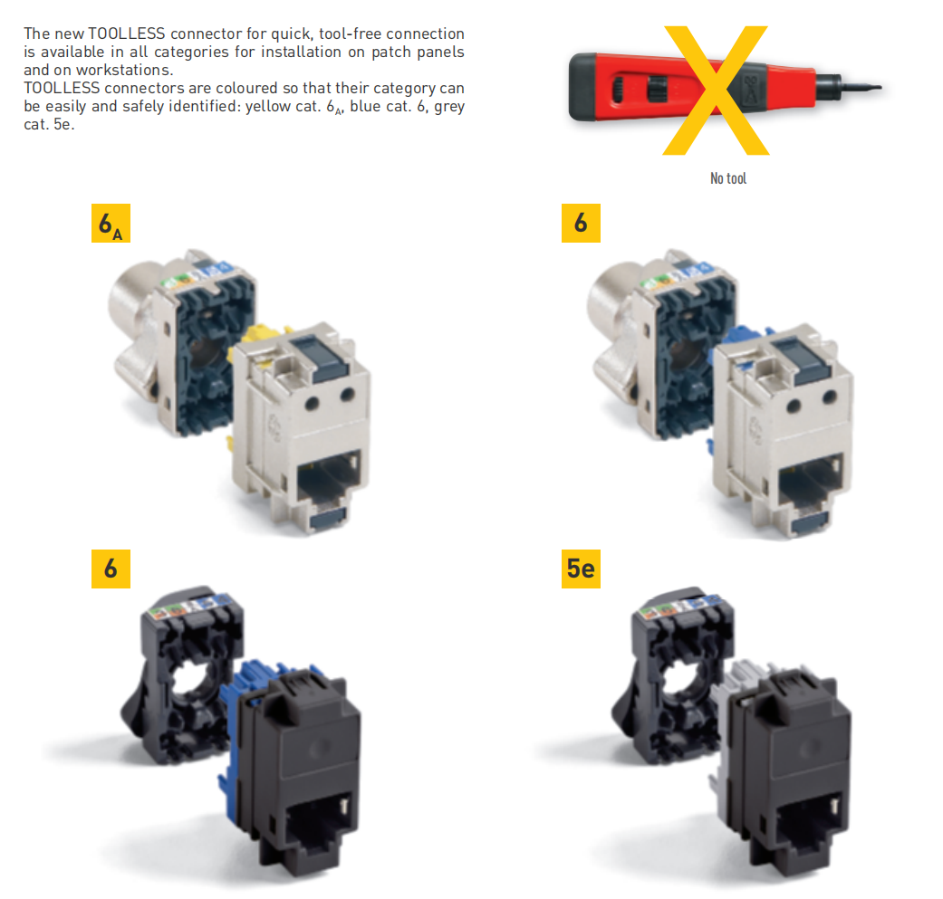 33573 Leg French Type Full Loaded CAT6A STP RJ45 24 Ports Patch Panel Toolless 33573 Leg French Type Full Loaded CAT6A STP RJ45 24 Ports Patch Panel Toolless