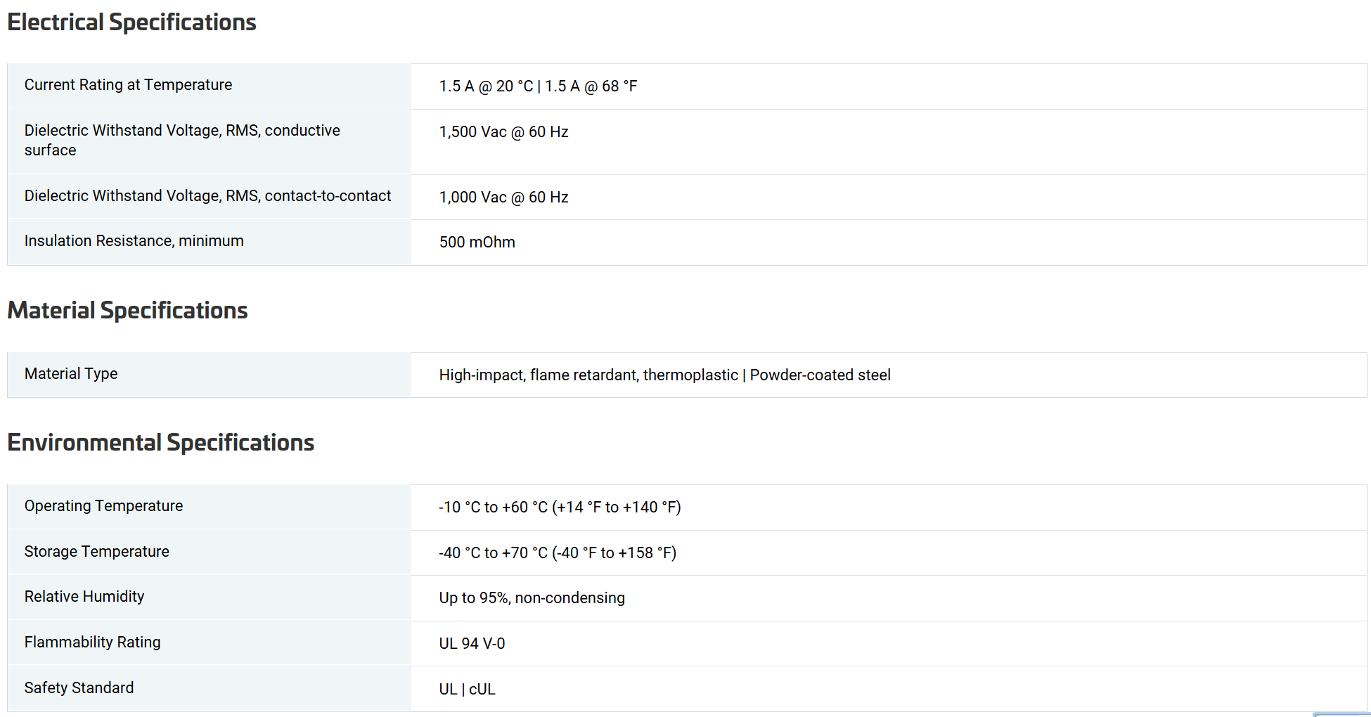M2000 760207274 | CPP-UDDM-M-1U-24 Unshielded Discrete Distribution Module Panel, M-series, 1U, 24 port, Black M2000 760207274 | CPP-UDDM-M-1U-24 Unshielded Discrete Distribution Module Panel, M-series, 1U, 24 port, Black