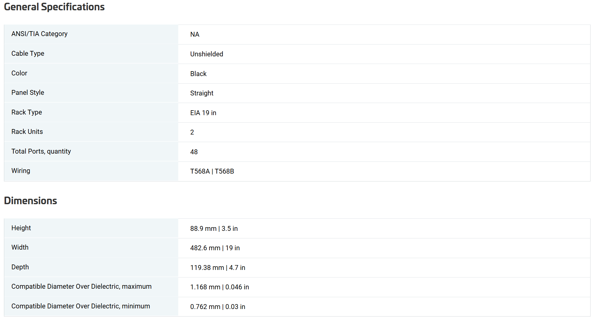 M2000 760207282 | CPP-UDDM-M-2U-48 Unshielded Discrete Distribution Module Panel, M-series, 2U, 48 port, Black M2000 760207282 | CPP-UDDM-M-2U-48 Unshielded Discrete Distribution Module Panel, M-series, 2U, 48 port, Black