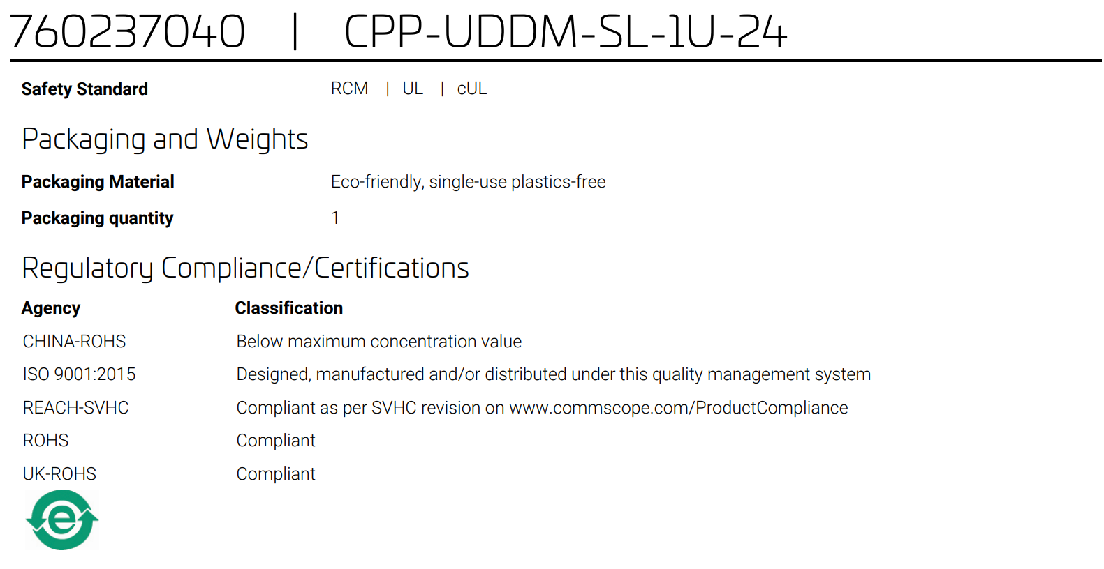 760237040 | CPP-UDDM-SL-1U-24 Unshielded Discrete Distribution Module Panel, SL, 1U, 24 Port, Black 760237040 | CPP-UDDM-SL-1U-24 Unshielded Discrete Distribution Module Panel, SL, 1U, 24 Port, Black