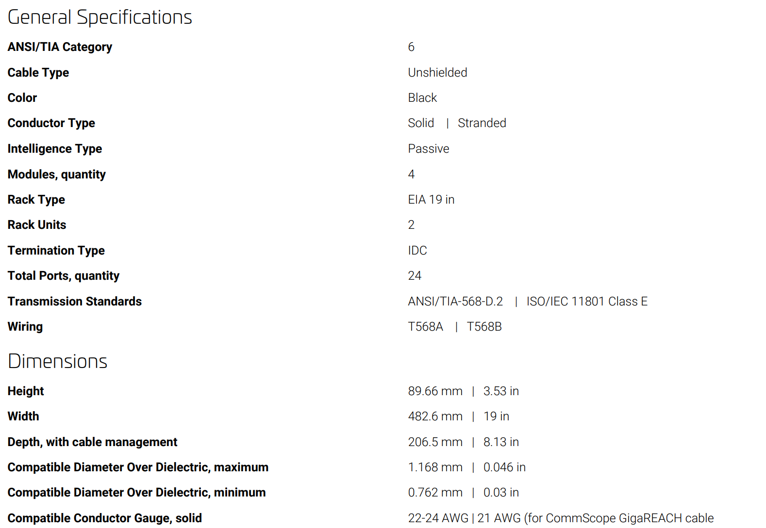 760062356 | PM-GS3-24 w/Termination Mgt Giga SPEED XL PATCH MAX GS3 Category 6 U/UTP Copper Patch Panel, 24 Port with Termination Manager