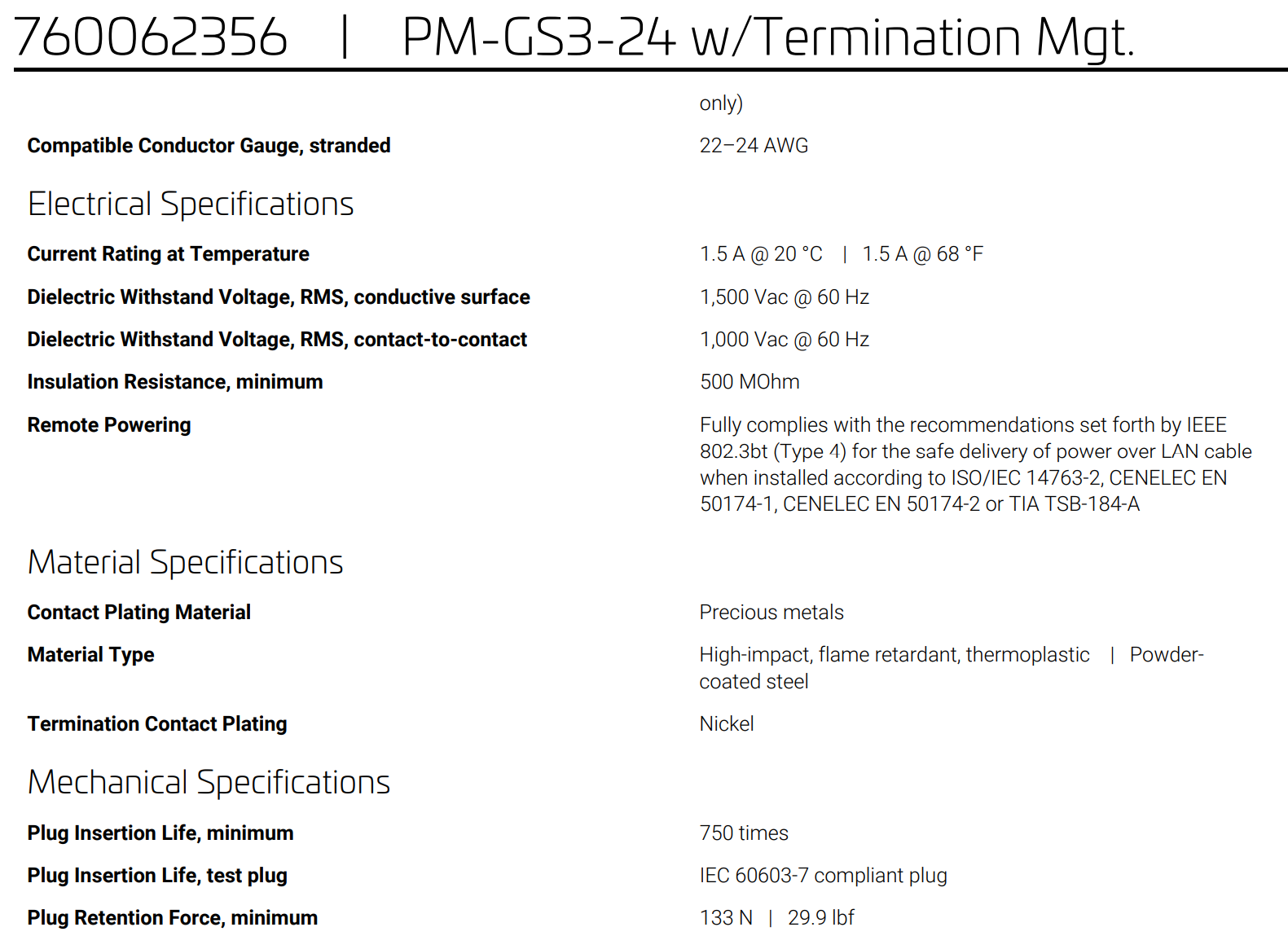 760062356 | PM-GS3-24 w/Termination Mgt Giga SPEED XL PATCH MAX GS3 Category 6 U/UTP Copper Patch Panel, 24 Port with Termination Manager