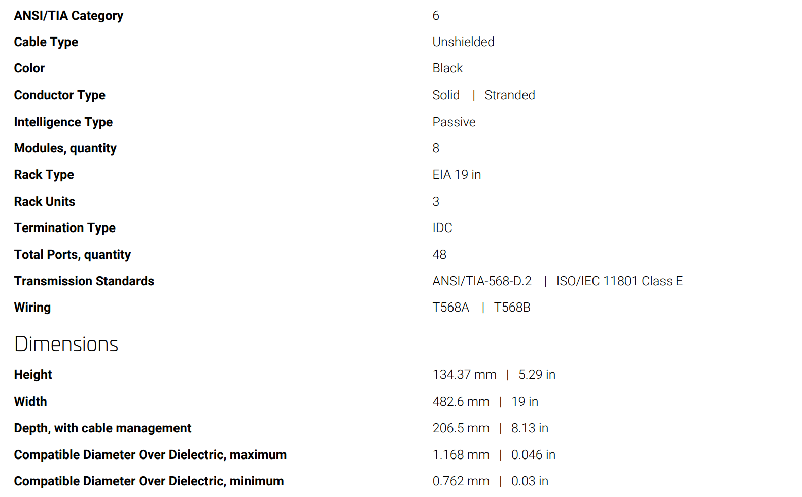 760062364 | PM-GS3-48 w/Termination Mgt. Giga SPEED XL PATCH MAX GS3 Category 6 U/UTP Copper Patch Panel, 48 Port with Termination Manager 760062364 | PM-GS3-48 w/Termination Mgt. Giga SPEED XL PATCH MAX GS3 Category 6 U/UTP Copper Patch Panel, 48 Port with Termination Manager