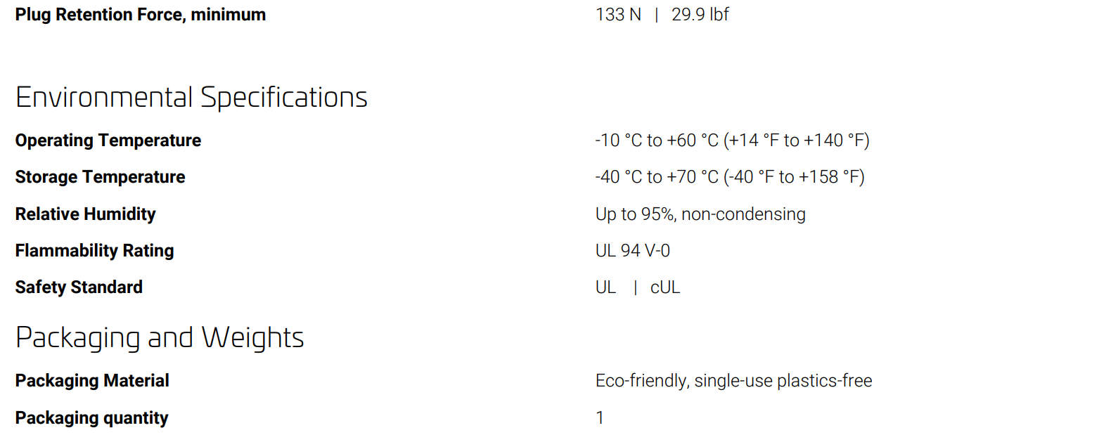 760062364 | PM-GS3-48 w/Termination Mgt. Giga SPEED XL PATCH MAX GS3 Category 6 U/UTP Copper Patch Panel, 48 Port with Termination Manager 760062364 | PM-GS3-48 w/Termination Mgt. Giga SPEED XL PATCH MAX GS3 Category 6 U/UTP Copper Patch Panel, 48 Port with Termination Manager