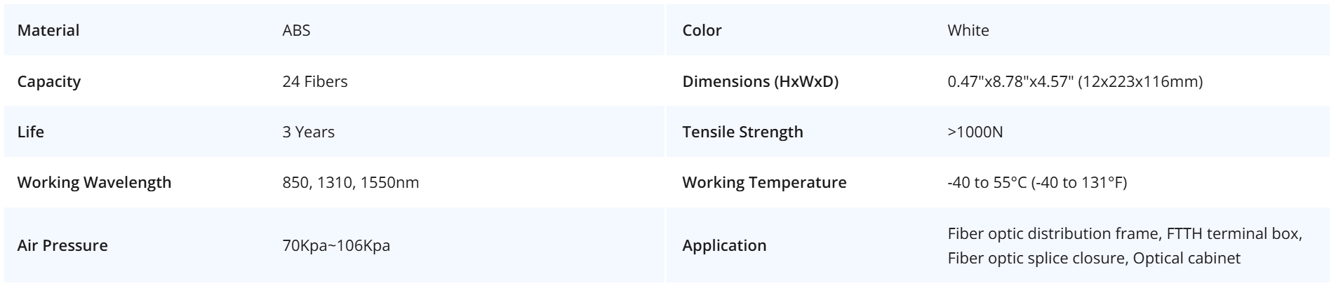 24 Fibers Fusion Splice Tray, Plastic, 12x223x116mm