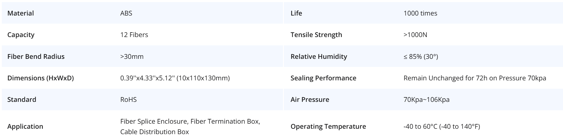 12 Fibers Fusion Splice Tray, ABS Plastic , 10x110x130mm