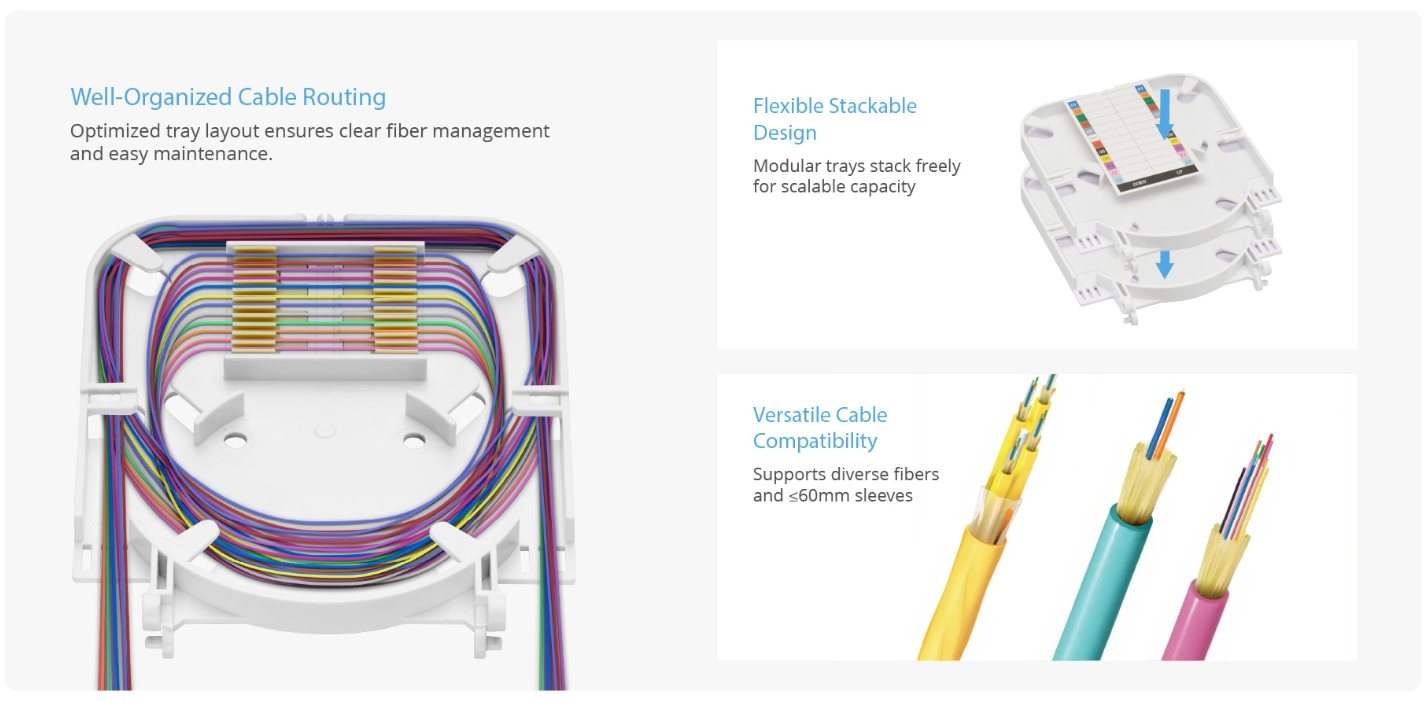 12 Fibers Fusion Splice Tray, ABS Plastic , 10x110x130mm