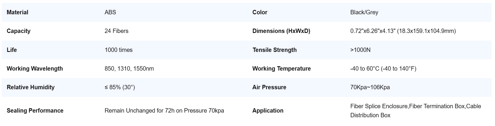 24 Fibers Fusion Splice Tray, Plastic, 18.3x159.1x104.9mm