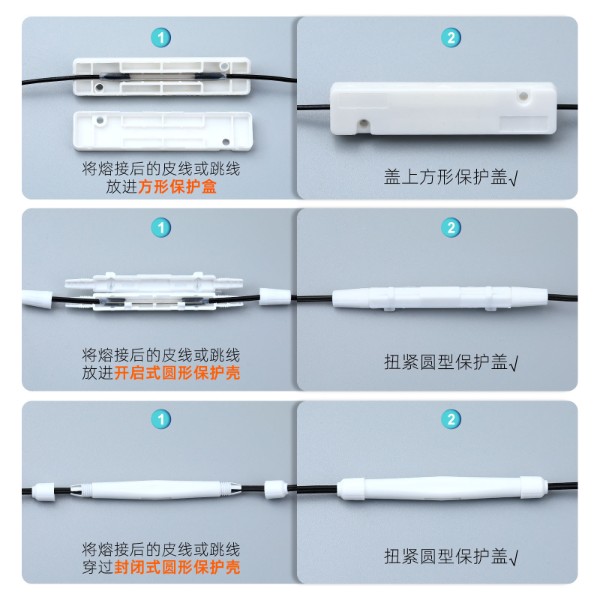 Fiber Optic Drop Cable Protection Box Fiber Optic Drop Cable Protection Box