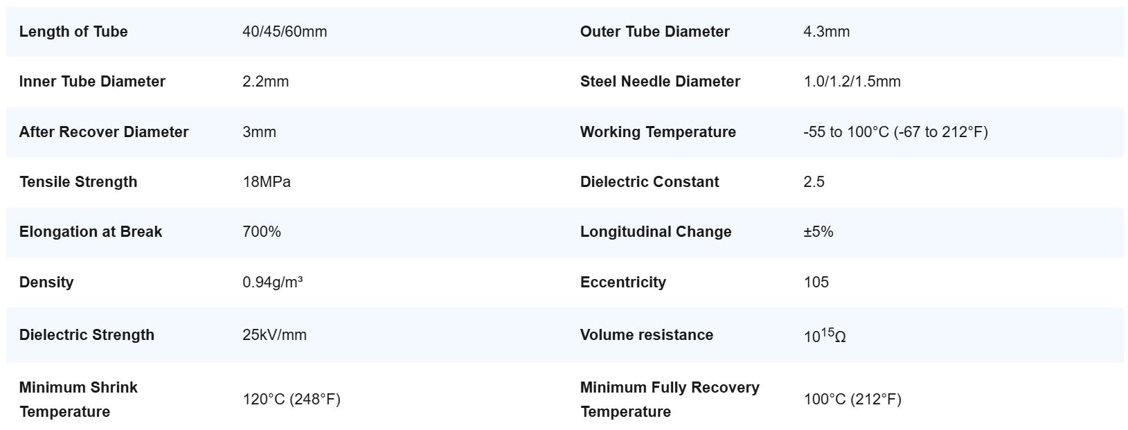 40/45/60mm Fiber Optic Splice Protection Sleeve-Single Fiber, 100pcs/pkg