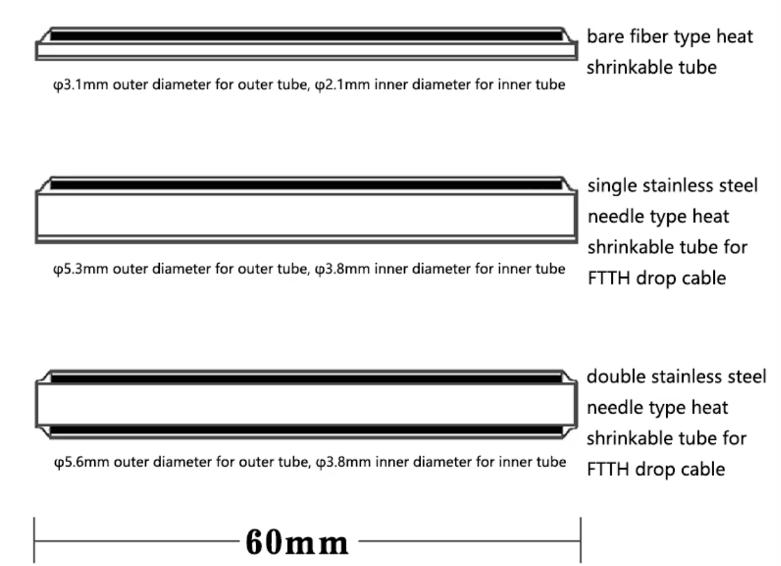 40/45/60mm Fiber Optic Splice Protection Sleeve-Single Fiber, 100pcs/pkg