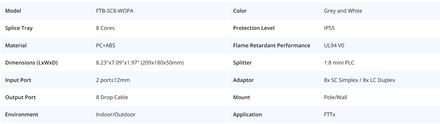 8-fibre Optic Terminal Box, SC Simplex/LC Duplex, IP55, Wall/Pole Mount, Indoor and Outdoor 8-fibre Optic Terminal Box, SC Simplex/LC Duplex, IP55, Wall/Pole Mount, Indoor and Outdoor