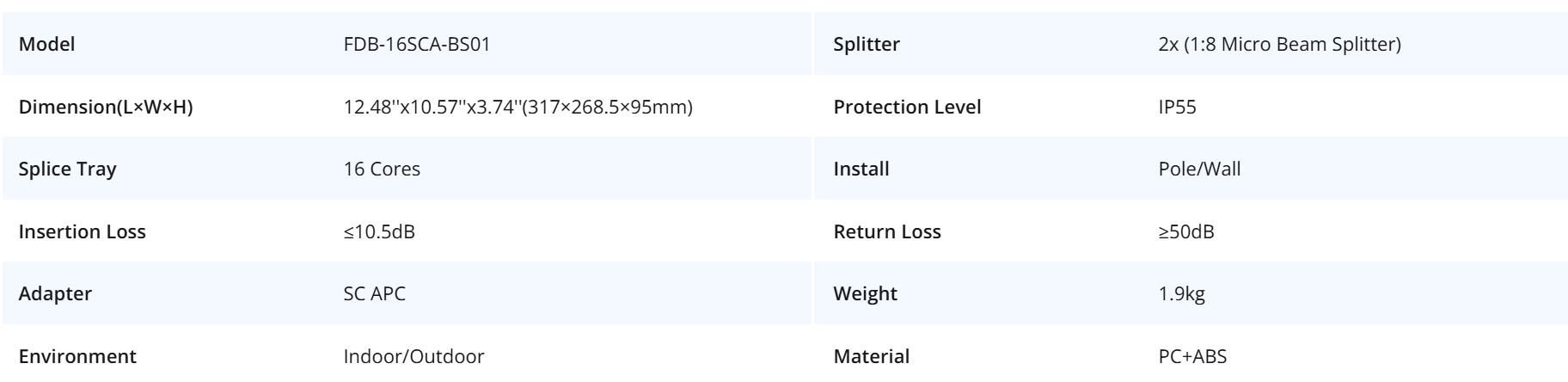 16 Fibers Optic Distribution Box, SC/A, Plastic, Wall/Pole Mount, Indoor and Outdoor