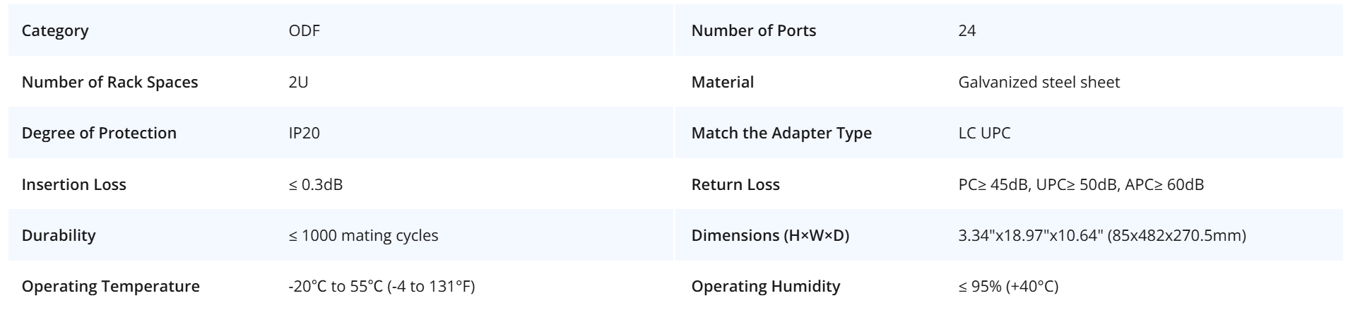 2U Rack Mount Fiber Optic Distribution Panel, 48 Fibers SM/MM/OM3, 24 x LC UPC Duplex Adapter 2U Rack Mount Fiber Optic Distribution Panel, 48 Fibers SM/MM/OM3, 24 x LC UPC Duplex Adapter