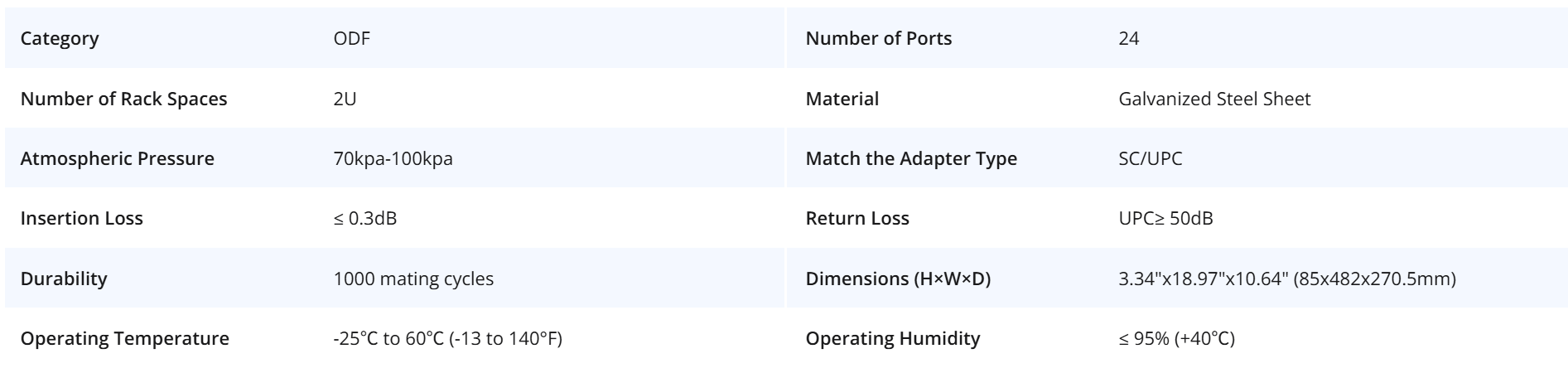 2U Rack Mount Fiber Optic Distribution Panel, 24 Fibers SM/MM/OM3, 24 x SC Adapter 2U Rack Mount Fiber Optic Distribution Panel, 24 Fibers SM/MM/OM3, 24 x SC Adapter