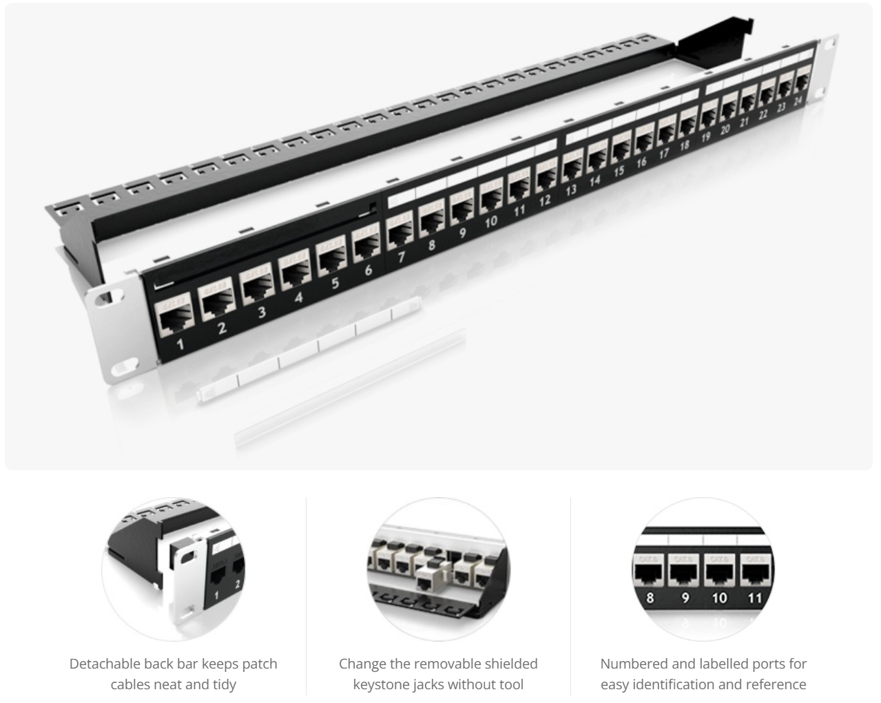 Flat Full Loaded Cat6 STP Coupler Patch Panel ,24-Port, 1U, Cable Management Bar Included, Black
