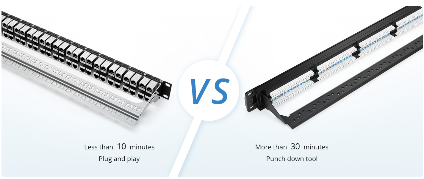 Flat Full Loaded Cat6 STP Coupler Patch Panel ,48-Port, 1U, Cable Management Bar Included, Black