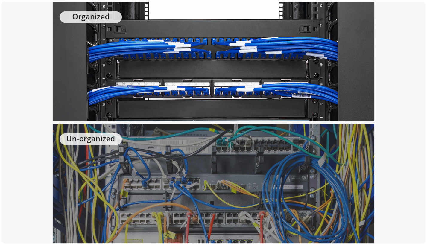 Flat Full Loaded Cat6 UTP Coupler Patch Panel ,48-Port, 1U, Cable Management Bar Included, Black
