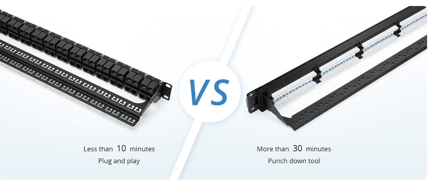 Flat Full Loaded Cat6 UTP Coupler Patch Panel ,48-Port, 1U, Cable Management Bar Included, Black