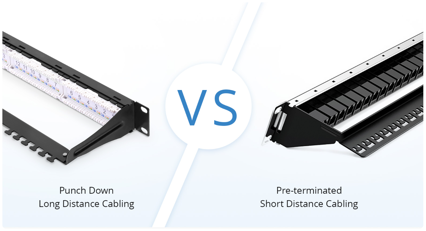 Flat Cat6 110-Style Patch Panel, 24-Port, 1U, Cable Management Bar Included